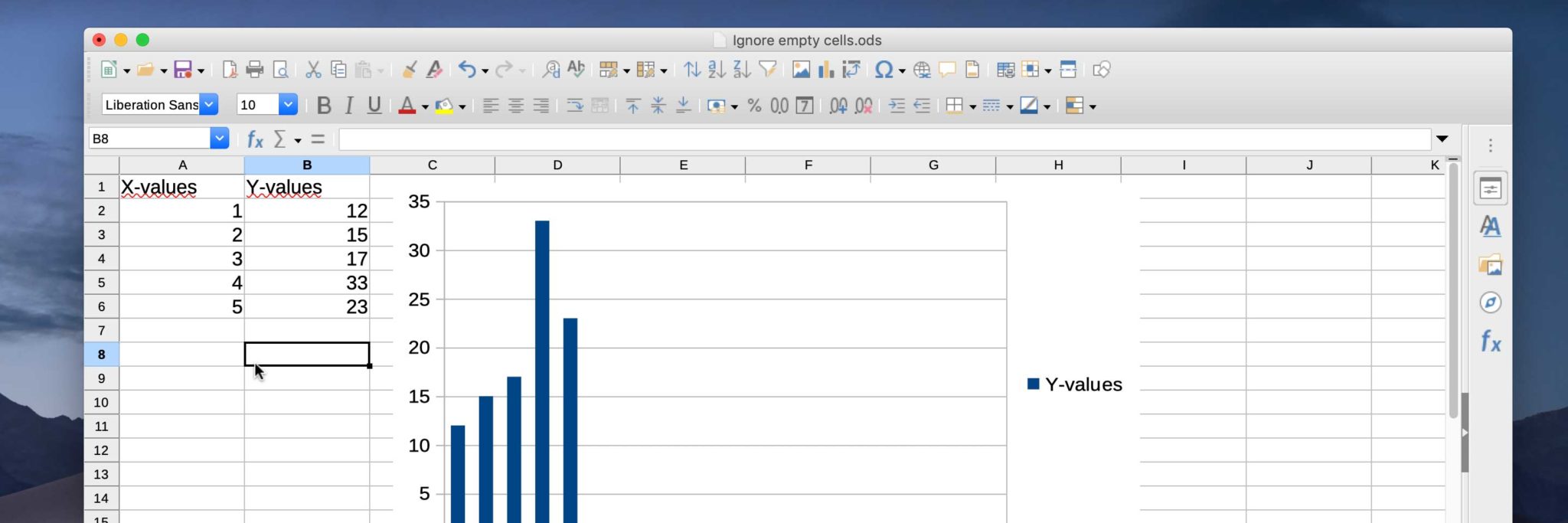 libreoffice calc chart scale Libreoffice calc