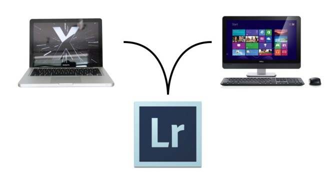 Lightroom Mac-PC